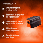 ELYO™ - Gamelle Chauffante Sans Fil